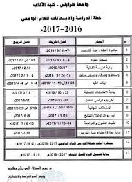 قسم اللغة الانجليزية كلية الأداب جامعة طرابلس القاطع ب تم تعديل الجدول لتنزيل المواد و لبداية الدراسة وتم اعتماده من عميد الكلية وبالتوفيق للجميع Facebook