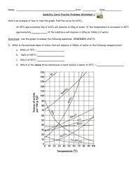 Maybe you would like to learn more about one of these? Solubility Curve Practice Problems Worksheet 1