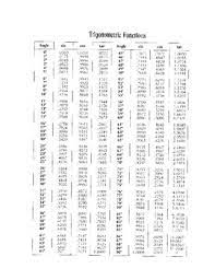 Trigonometric Tables Reference By Scorton Creek Publishing Kevin Cox