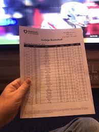 Does fanduel have gift cards. Fanduel Sportsbook At Belterra Casino Resort Gift Card Florence In Giftly
