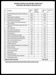 Kos sekolah berasrama penuh di kanada adalah seperti kos sekolah swasta sehari. Terkini Senarai Sekolah Menengah Sains Alam Shah Facebook