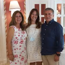 SandraPlacereskwgold