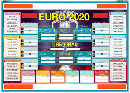 January 23, 2021 post a comment. Jadwal Penyisihan Group Piala Euro 2020 Trenggalekpedia Halaman 4
