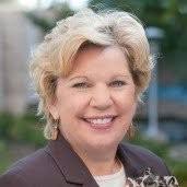 50+ "Pitcher" profiles