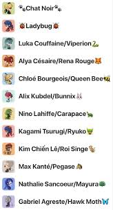 скачать мод для симс 4 леди баг и супер кот Pin On Miraculous Ladybug