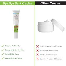 Mamaearth Bye Bye Dark Circles Eye Cream For Reduces Dark Circles 20ml Cucumbers are a very popular remedy for getting rid of dark circles under another variation of a cold compress for dark circles is to use a cold raw potato. bye bye dark circles eye cream with cucumber peptides for dark circles 20ml