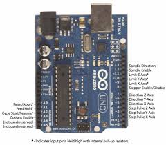This arduino nano pinout diagram reference is a handy guide for using this board: Grbl Arduino G Code Processor Pin Layout Protoneer Co Nz