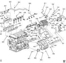 In 1998 the engine received a technical. Bmw M62 Wiring Diagram Shapes For Process Flow Diagram Hazzardzz Tukune Jeanjaures37 Fr