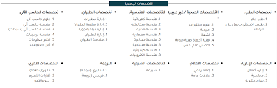 •يحتاج المحاسبون ومدراء المستودعات والمساعدون الإداريون ومسؤولو البيانات إلى خبرة في مجال الحاسب الآلي. ÙˆØ¸Ø§Ø¦Ù Ø¨ÙˆØ²Ø§Ø±Ø© Ø§Ù„Ø­Ø±Ø³ Ø§Ù„ÙˆØ·Ù†ÙŠ Ø§Ù„Ø´Ø¤ÙˆÙ† Ø§Ù„ØµØ­ÙŠØ©