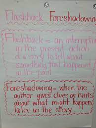 Flashback Foreshadowing School Worksheets Kindergarten Worksheets Sight Words Middle School Grammar Worksheets
