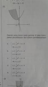 3x + 2y > 12; Daerah Yang Diarsir Pada Gambar Di Atas Merupakan Penyelesaian Dari Sistem Pertidaksamaan Brainly Co Id