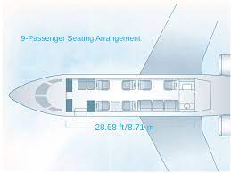 Delivered directly from the factory in april 2014, this challenger 300 is a sophisticated and extremely comfortable transcontinental high performance aircraft with the executive in mind. Bombardier Challenger 300 Cockrell Resources Jet Charter Fleet