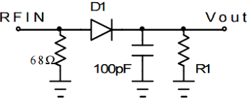 Simple diode detector:operation of diode detector: Measurement And Control Of Rf Power Part I Analog Devices