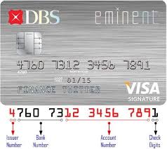 The digits after the iin the remaining digits of a credit card number following the iin (except for the last number) make up the account number that identifies the holder of the card. Visa Card Number Visa Card In 2021 Visa Card Numbers Visa Card Discover Credit Card