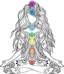 Untuk mendapatkan akses ke fitur ini, anda perlu menambahkan latar belakang transparan di belakang gambar atau logo anda. 3chakras Solar Plexus Chakra Drawing Png Download Transparent Png Image Spiritual Drawings Meditation Art Chakra Meditation Art