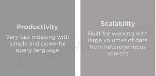Image result for Azure Data Explorer Notebooks (ADX Explorer)