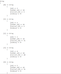 Get All Indexes Of Array In Codeigniter Stack Overflow