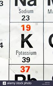 the element potassium k as seen on a periodic table chart