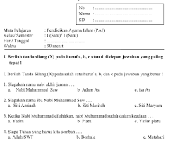 Materi Bahasa Sunda Kelas 3 Sd Semester 1