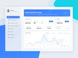 There are some ways which can help you to be safe on the internet. Pin On Web åŽå°