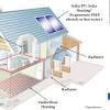 Hrv or a heat recovery ventilation system remove odour and humid air from kitchens and bathrooms. 1