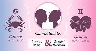 Gemini is flirtatious and makes cancer insecure about an affair. Cancer Man And Gemini Woman Compatibility Love Sex And Chemistry