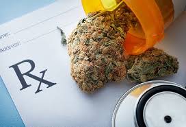 It's time to clear the smoke. What Is Medical Marijuana Cbd Thc Cannabis Prescriptions