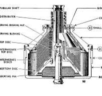 TSPS Engineering Manual