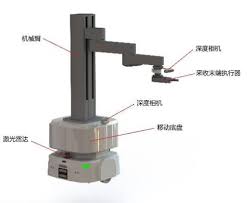 中国机械行业卓越工程师教育联盟第八届“精雕杯”毕业设计大赛个人 ...