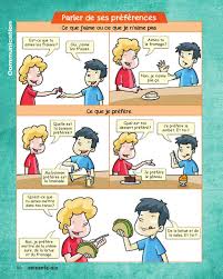 Francais En Images Complet French Vocabulary Teaching French Learn French