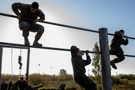 Marine Corps Physical Fitness