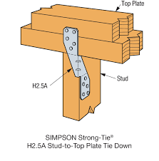 Simpson h6 hurricane clip/tie the hurricane tie series features various configurations of wind and seismic ties for trusses and rafters. Hurricane Tie Strong Tie Together We Re Helping Build Safer Stronger Structures