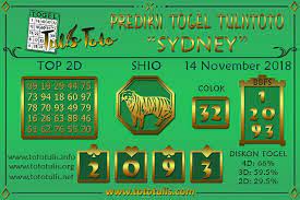Pin Di Prediksti Togel Tulis Toto
