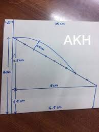 Dikis Kaliplari Ve Patronlari Elbise Kolu Nasil Takilir Dikilir Gomlek Kol Dikis Dikis Patronu