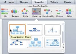 How To Make Smartart Charts In Office 2011 For Mac Dummies