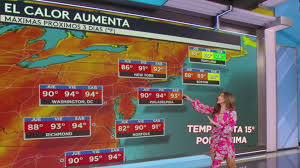 Tiempo De Hoy