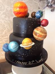 Solar System Cake Planet Cake Galaxy Cake Solar System Cake