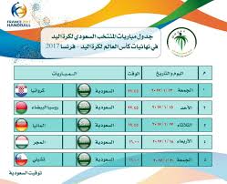 ترتيب الفرق فى الدوري المصري. ØªÙ†ÙˆØ¹ Ø±Ø²Ù…Ø© Ø§Ù„Ù†Ø¸Ø§Ù… Ø¬Ø¯ÙˆÙ„ ØªØ±ØªÙŠØ¨ Ù…Ø¬Ù…ÙˆØ¹Ù‡ Ù…ØµØ± ÙÙŠ ÙƒØ§Ø³ Ø§Ù„Ø¹Ø§Ù„Ù… Ù„Ù„ÙŠØ¯ Alhashim Partners Com