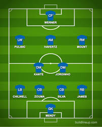 Sports mole looks at how manchester united could line up for saturday's premier league showdown with chelsea at old trafford. How Chelsea Could Line Up Against Manchester United Sports Mole