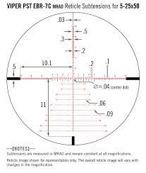 We did not find results for: Vortex Viper Pst Gen Ii 5 25x50 Mrad Ffp