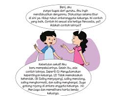 Maybe you would like to learn more about one of these? Perilaku Sesuai Sila Ketiga Pancasila Gurune Net