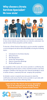 Strata schemes management act 2015 no 50 commenced on 30 november 2016. Strata Services Specialist Strata Community Association Nsw
