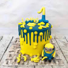 (3) 8″ round cakes plus (1) 6″ half ball cake, i used vanilla cake. Facebook