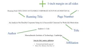 Making sure that the title page elements are accurate and informative. An Apa Format Example Shows Ways To Compose A Research Paper