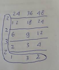 Kpk dari 36 dan 48 adalah 2⁴ x 3² = 16 x 9 = 144. Kpk Dari 24 36 Dan 48 Adalah Brainly Co Id