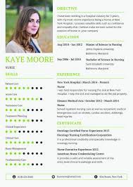 Sample nursing cv 7 documents in pdf word. 13 Nursing Cv Sample Templates Pdf Psd Ai Doc Publisher Indesign Apple Page Free Premium Templates