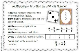 Multiplying Fractions Math Coachs Corner