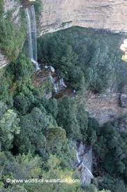 By placing a query in quotation marks middle katoomba falls you can find a complete match. Katoomba Falls Blue Mountains New South Wales Australia New South Wales Katoomba Blue Mountain