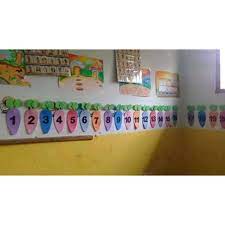 Bukan sekedar mempercantik ruangan, hiasan dinding juga dapat mengubah suasana. Hiasan Kelas Hiasan Dinding Peraga Paud Tk Awet Shopee Indonesia