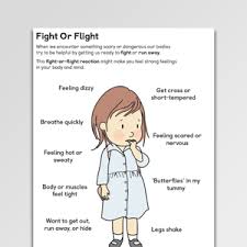 Anger Management Cbt Worksheets Psychology Tools Fight Or Flight Fight Or Flight Response Anger Worksheets